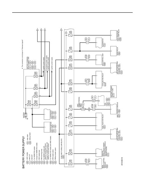 Fuso truck ecu wiring diagram. Nissan Juke Wiring Diagram - Wiring Diagram