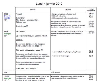Outils enseignant  Les (bonnes) notes de JR