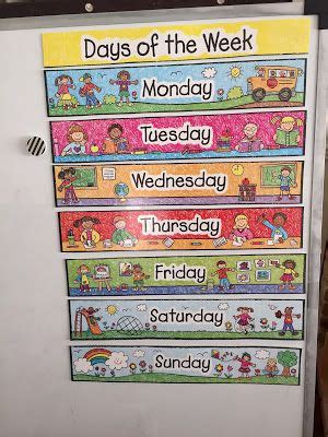 They hear and learn, so it should be an easy one. Days of the Week Chart | Inspired elementary, Teaching ...