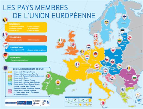 Affiche Les Pays Membres De Lunion Européenne Librairie Citoyenne