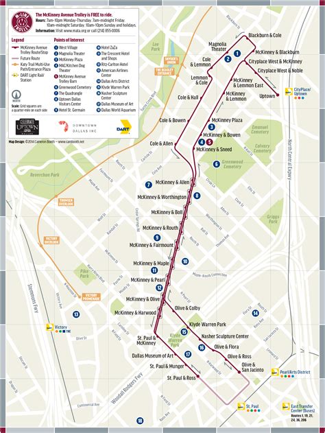 Transit Maps Project Mckinney Avenue Trolley Map Dallas Texas