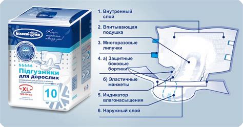 Какие подгузники для новорожденных лучше - памперсы для мальчиков и девочек