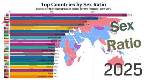 Sex Ratio Country Telegraph