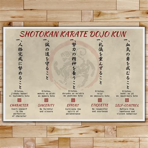 Ka001 Shotokan Karate Dojo Kun Karate Poster Shotokan Karate