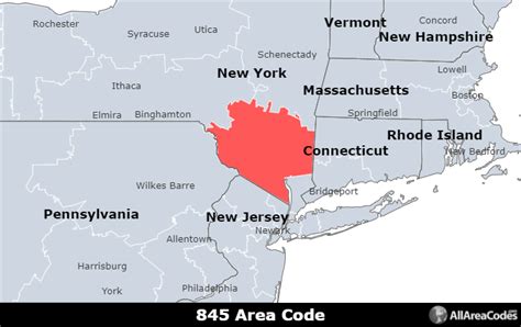 Area Codes Starting With 8