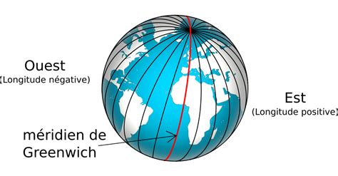 Cours Repérage Sur Une Sphère Coordonnées Géographiques