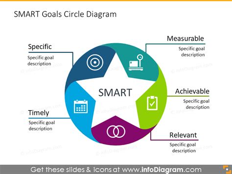13 Unique Smart Goals Templates Flat And Ink Graphical Style