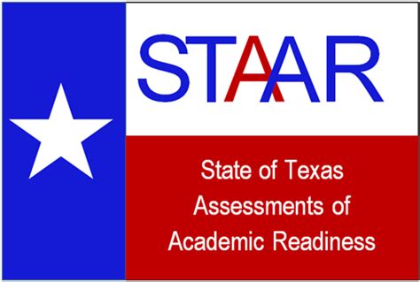 Staar ® algebra i 2017 release answer key online item number reporting category readiness or supporting content student expectation correct answer 1 1 supporting a.11(a) b 2 3 readiness… STAAR Test dates 2015-2016 | Mathnasium