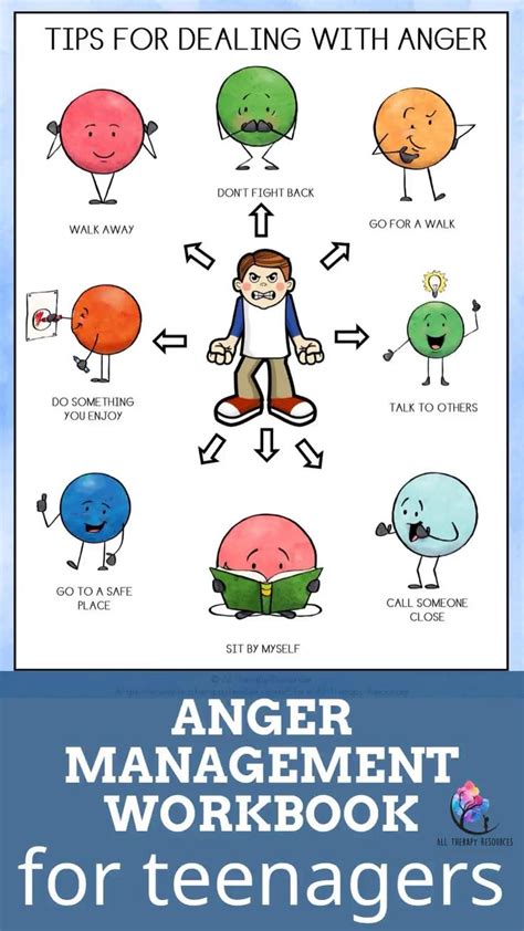 anger management activities for teens