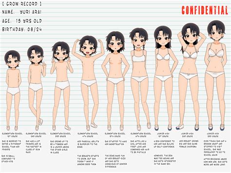 Ag Hard Translated Highres Third Party Edit Translated Age Chart