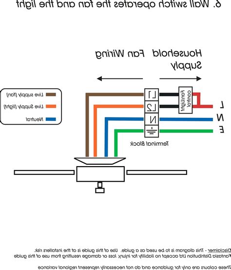 Led Tail Light Wiring Diagram Jomkitamakan