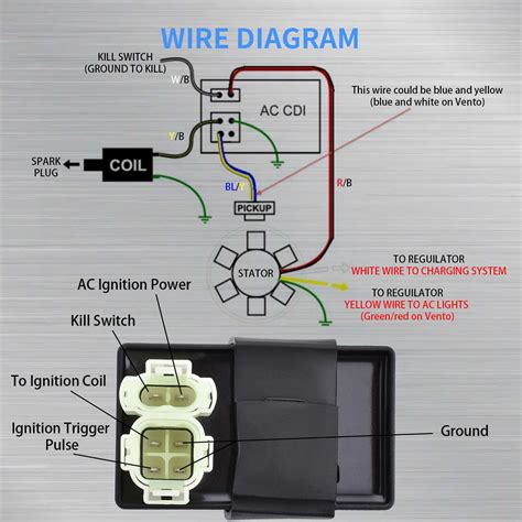 6 Pin Ac Cdi Box Gy6 50125150cc Atv Go Kart Mayspare