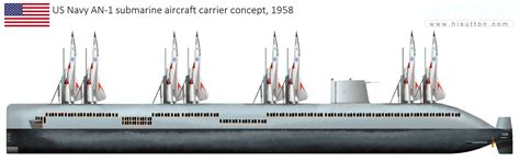 Usn An 1 Submarine Aircraft Carrier Strategic Front Forum