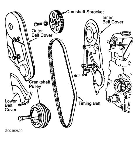 1989 Audi 100 Serpentine Belt Routing And Timing Belt Diagrams