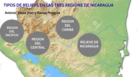 Tipos De Relieve En Las 3 Regiones De Nicaragua By Eloisa Jiron On Prezi