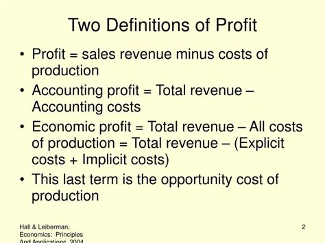 Ppt The Goal Of Profit Maximization Powerpoint Presentation Id254133