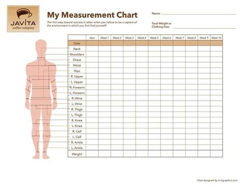 Body Measurement Chart Weight Loss Template