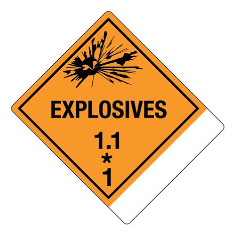 Hazard Class Explosive Worded Shipping Name Standard Tab Blank