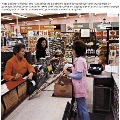 Check Out 100 Vintage 1970s Supermarkets And Retro Grocery Stores Click