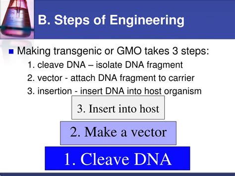 A transgenic organism is an organism that receives all of its genes form only a single parent. PPT - Genetic Technology PowerPoint Presentation, free download - ID:4453913