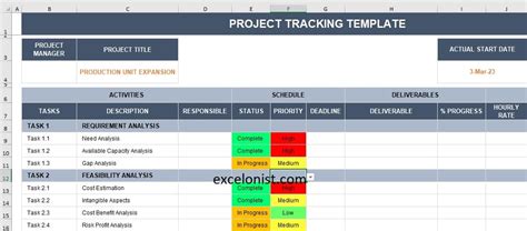Best Multiple Project Tracking Template Excel Excelonist