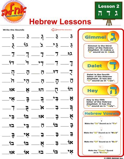 130 Hebrew Ideas Learn Hebrew Hebrew Hebrew Language