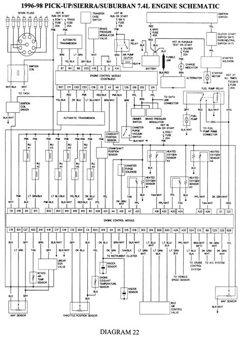 1995 Gmc Topkick Wiring Diagram Collection
