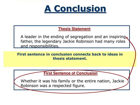 Ppt The Conclusion Powerpoint Presentation Free Download Id6191803
