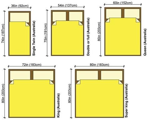 King mattresses are luxurious and spacious as they can accommodate any additions to your bed like dogs or kids. Image result for size bed dimensions metric | Queen bed ...