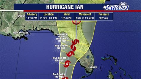 The Best Hurricane Ian Storm Tracker 2022 Update Get Latest News Update