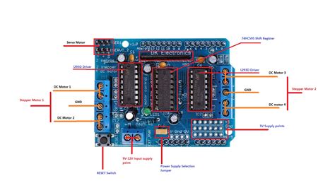 L293d Motor Driver Shield Pinout And Projects Electro