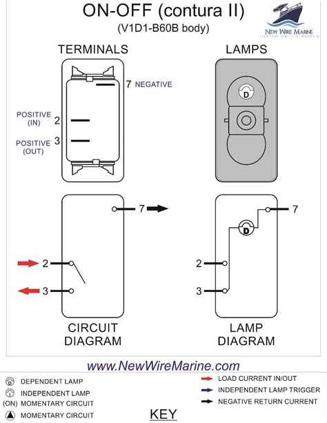 120v 4 Pin Rocker Switch Wiring Diagram