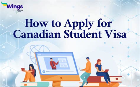 Canadian Student Visa Eligibility Criteria Documents Required How To