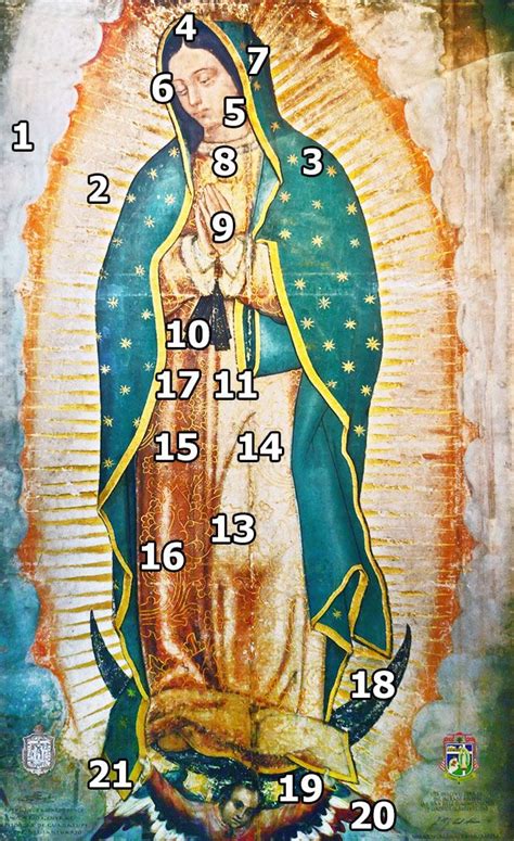 ¿qué Significa La Virgen De Guadalupe México¡