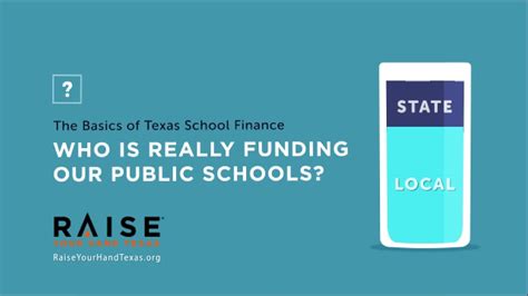 The Basics Of Texas School Finance Youtube