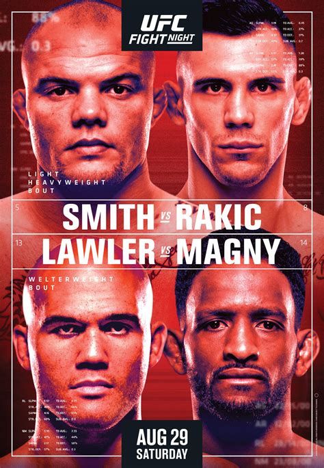 Ufc Fight Night 175 Poster August 23 2020 Mma Photo