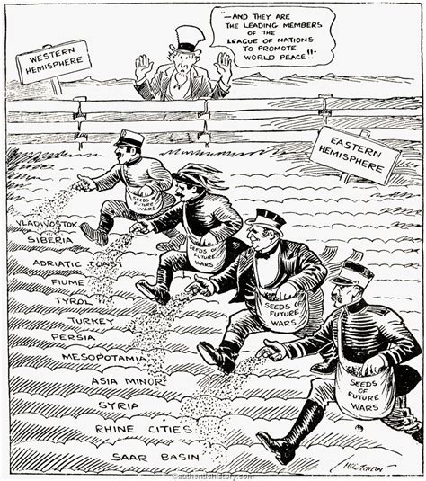 Woodrow Wilson The Treaty Of Versailles And The League Of Nations