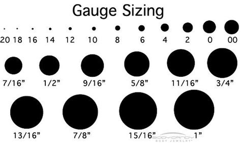Piercing Gauge Chart Actual Size