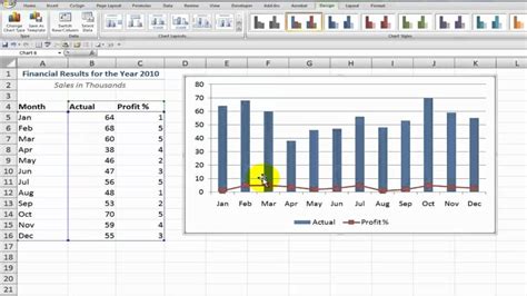 Excel Chart Examples —