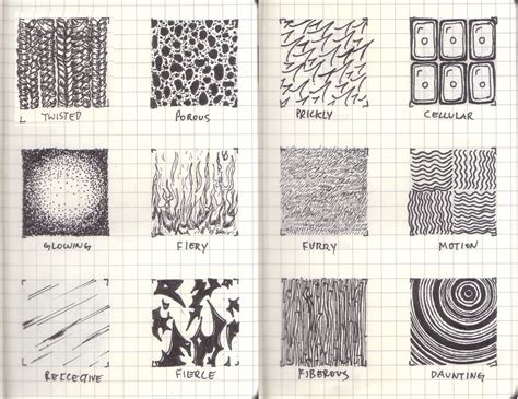 Drawing Textures With Pencil At Explore Collection