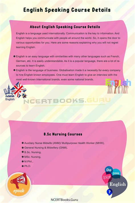 Content For English Speaking Course Quyasoft