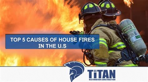 Top 5 Causes Of House Fires In The Us
