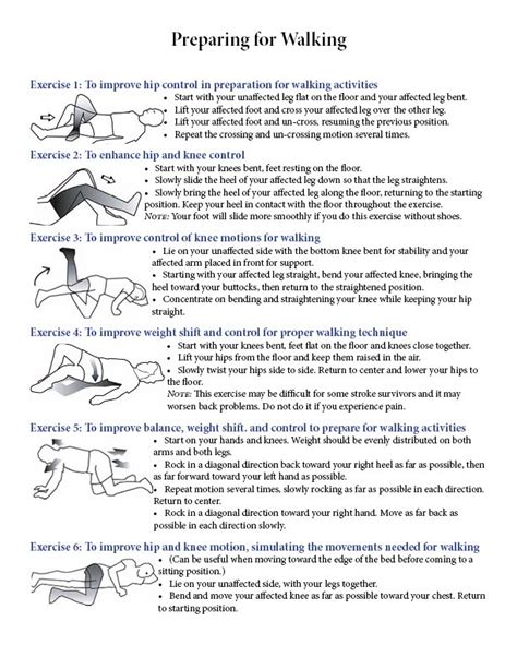 Stroke Wise In And Out Of Wheelchairs