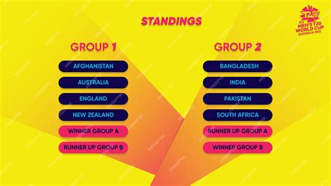 Premium Vector T20 World Cup Standings Official