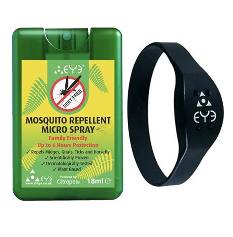 Mosquito Repellents From Theye The Eye