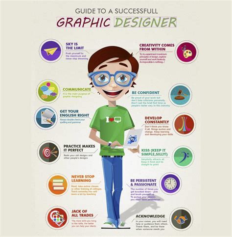 Infographie Ce qui fait le succès d un bon graphiste Blographisme
