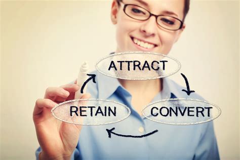 4 Effective Techniques To Attract And Retain More Customers