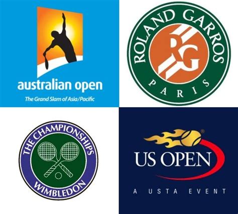 Tennis Grand Slam Logos Images And Photos Finder