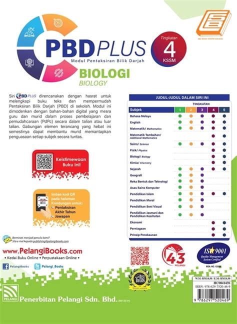 PBD Plus Biologi Tingkatan 4 Biologi Tingkatan 4 SMK Johor Bahru (JB