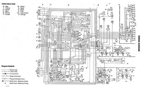 electrical wiring diagram  volkswagen golf mk mk jetta mk vw mk
